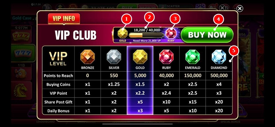 Interface VIP Item System HoYeah Gold Gifting info & instructions